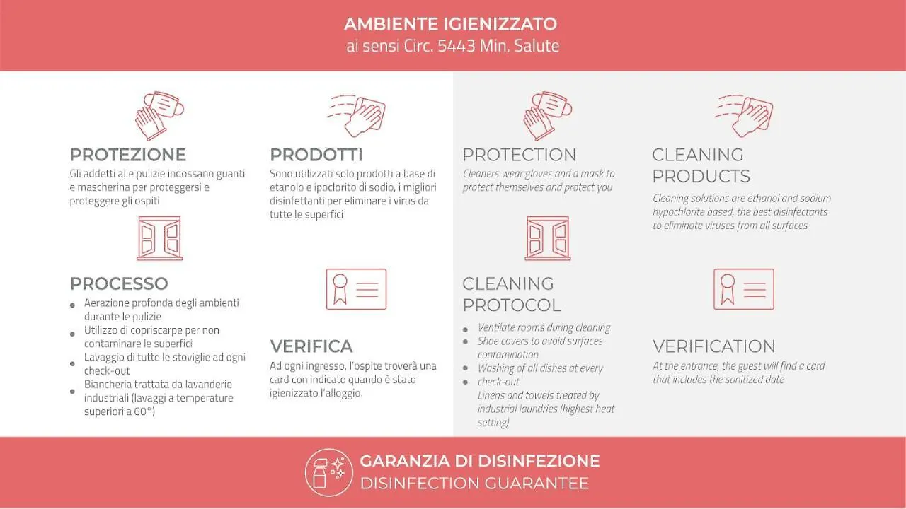 Apartamento Italianway - Commenda 35 Milán Italia